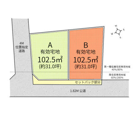 区画図 　 B区画 有効宅地面積：102.5�u（約31.0坪）
