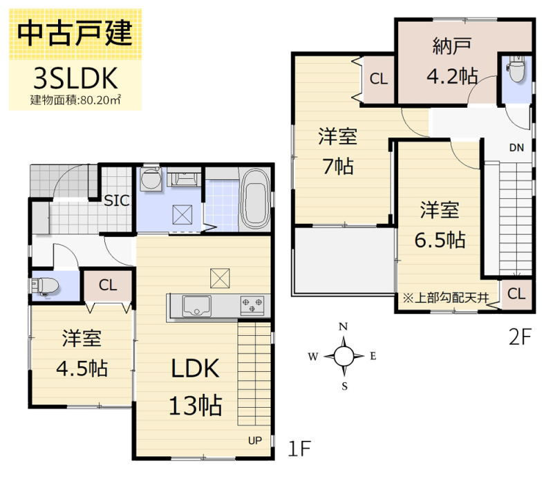 Ԏ} 3SLDK{SIC