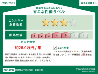  ご検討の際は、ヒカリ企画『わが家』の施工例ページをぜひご覧ください♪
