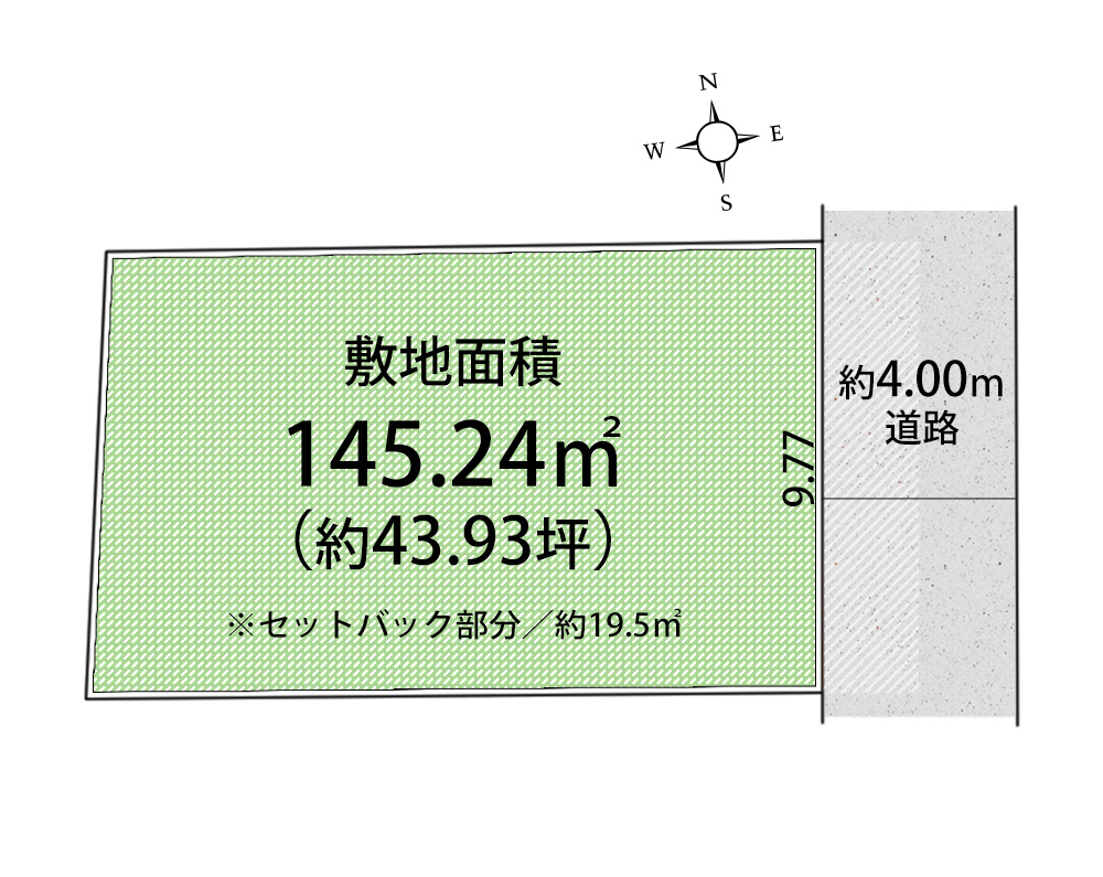 } @~nʐς145.25uIHɖʂ`n