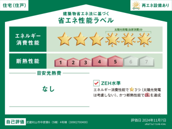  省エネ性能ラベル