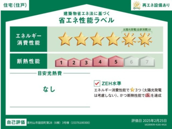  省エネラベル