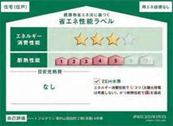  省エネラベル