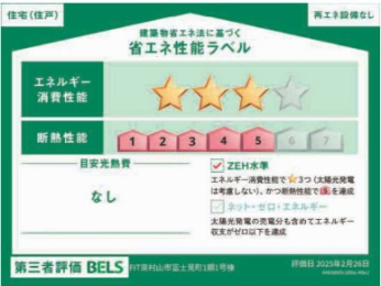  省エネラベル