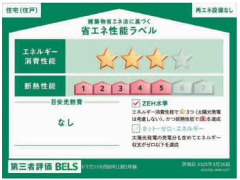  省エネラベル