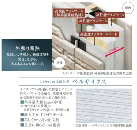  外貼り断熱／夏涼しく、冬暖かい快適環境を実現しながら、省エネ＆エコな暮らしを。