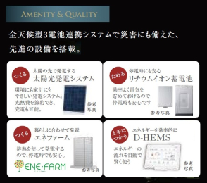  全天候型3電池連携システムで災害にも備えた設備を搭載。