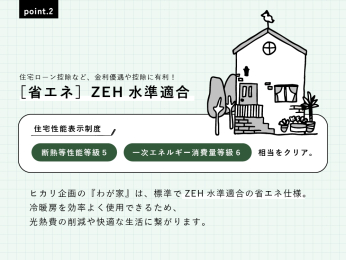  ＜『わが家』について＞ヒカリ企画の建築条件付土地『わが家』は、標準でZEH水準適合の省エネ仕様！