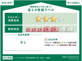  現場北東側より撮影。