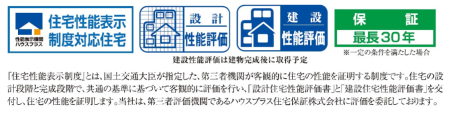  現場東側道路　幅員6M　公道
