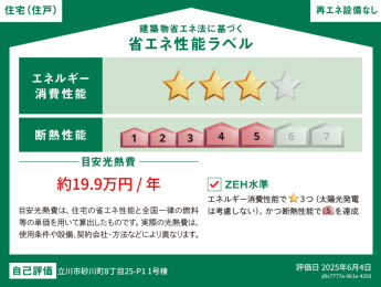  省エネラベル