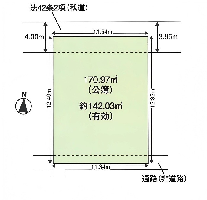 } LnʐρF142.03ui42.96؁jAynʐρF170.97ui51.71؁j