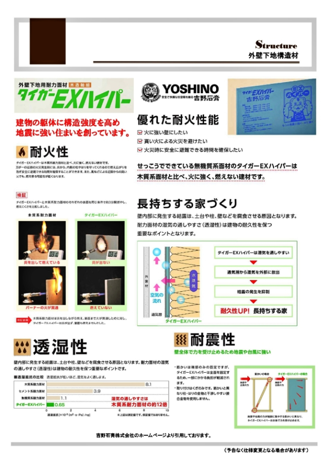  iݔdljݔdlɂĂ̏ڍ׃ptbgpӂĂ܂B