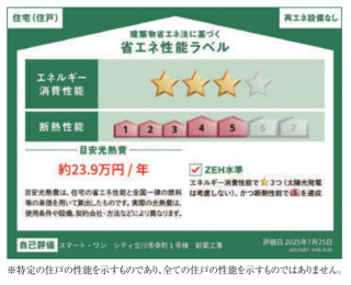  �ȃG�l���x��