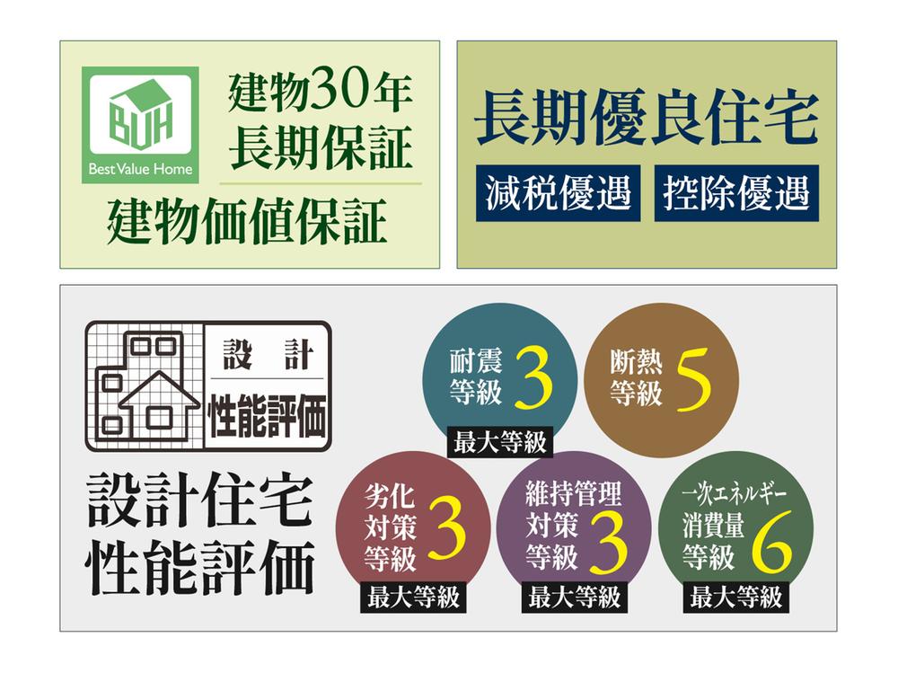  �����ݔ��d�l