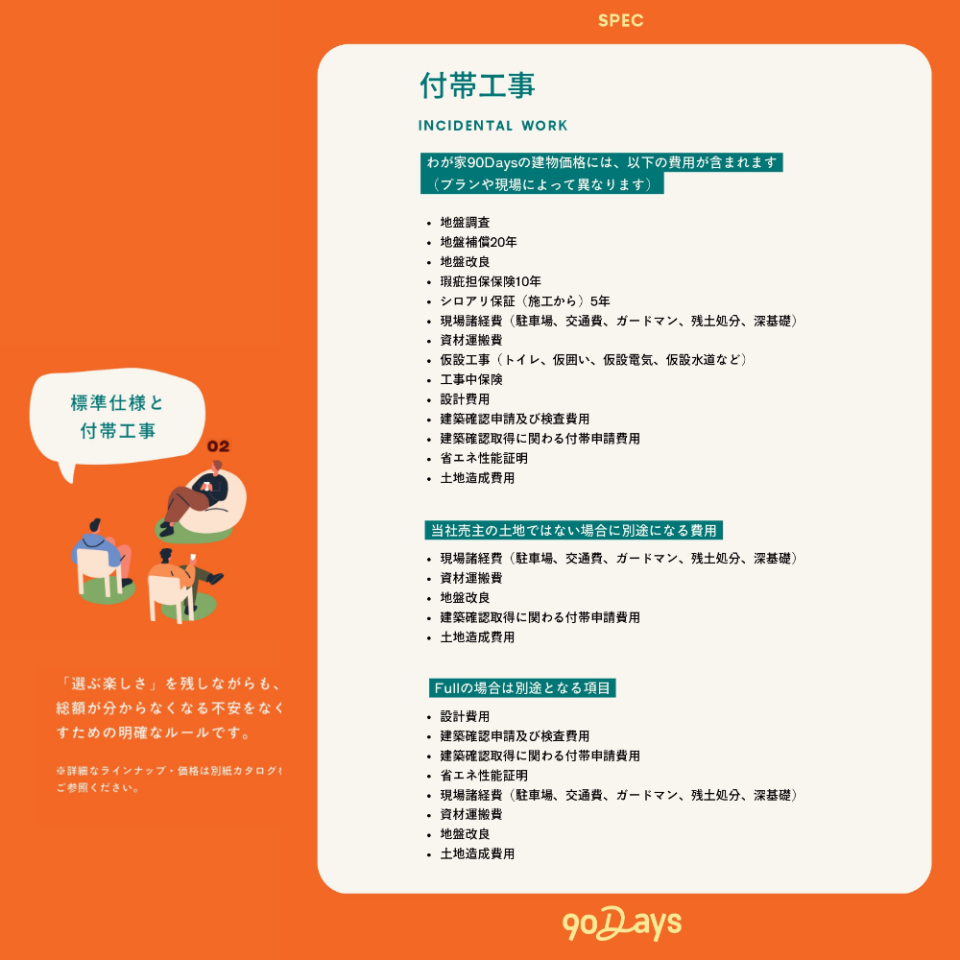  �y�킪�� 90Days�z�t�эH���@���W���ݔ��d�l�̏ڍׂ͕ʓr��p�p���t���b�g�����p�ӂ��Ă���܂��B