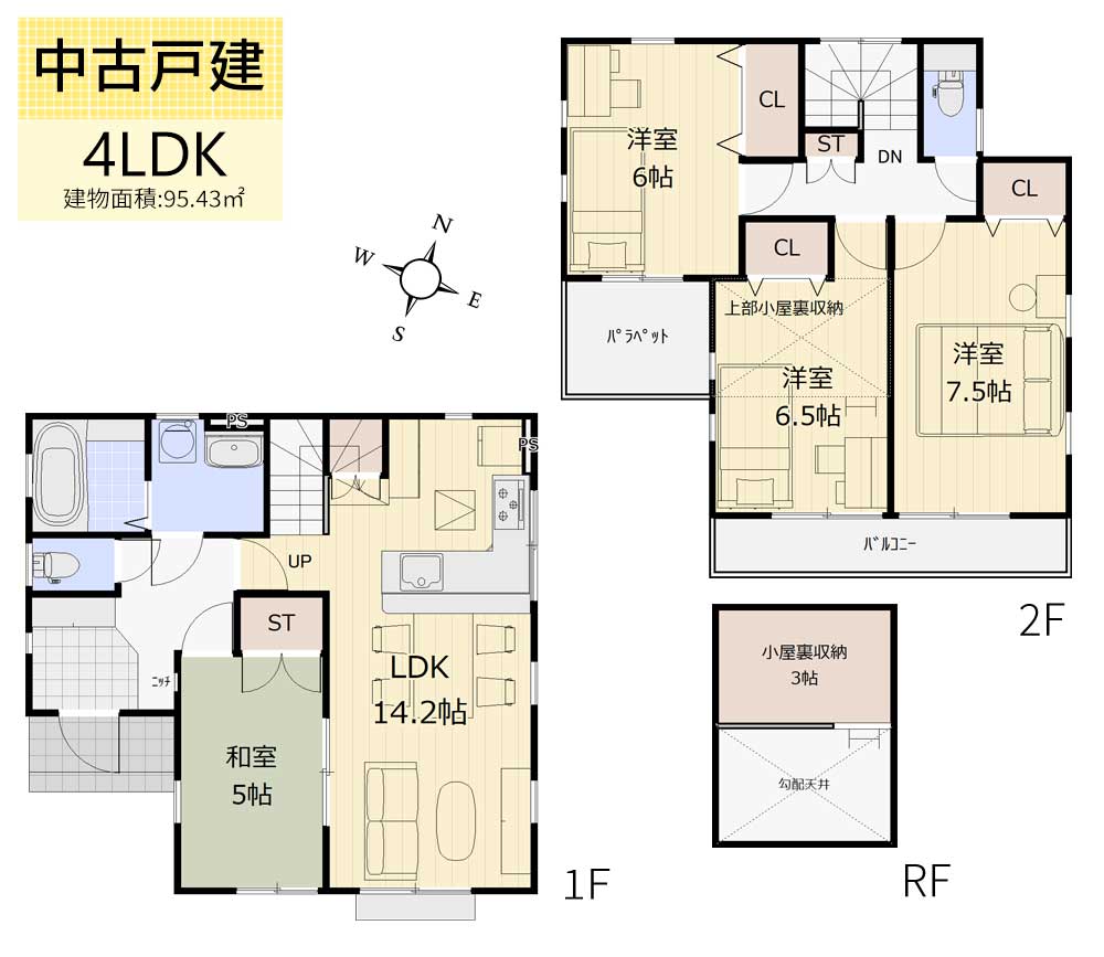 �Ԏ��} 4LDK�{�����Y���[�Ɂ^�y�n�ʐρF106.01m²�G (����) �i��32.07��)�^�����ʐρF95.43�u