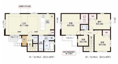  �@�����ʐρF87.96�u�i��26.60�؁j�@�~�n�ʐρF110.00�u�i��33.27�؁j