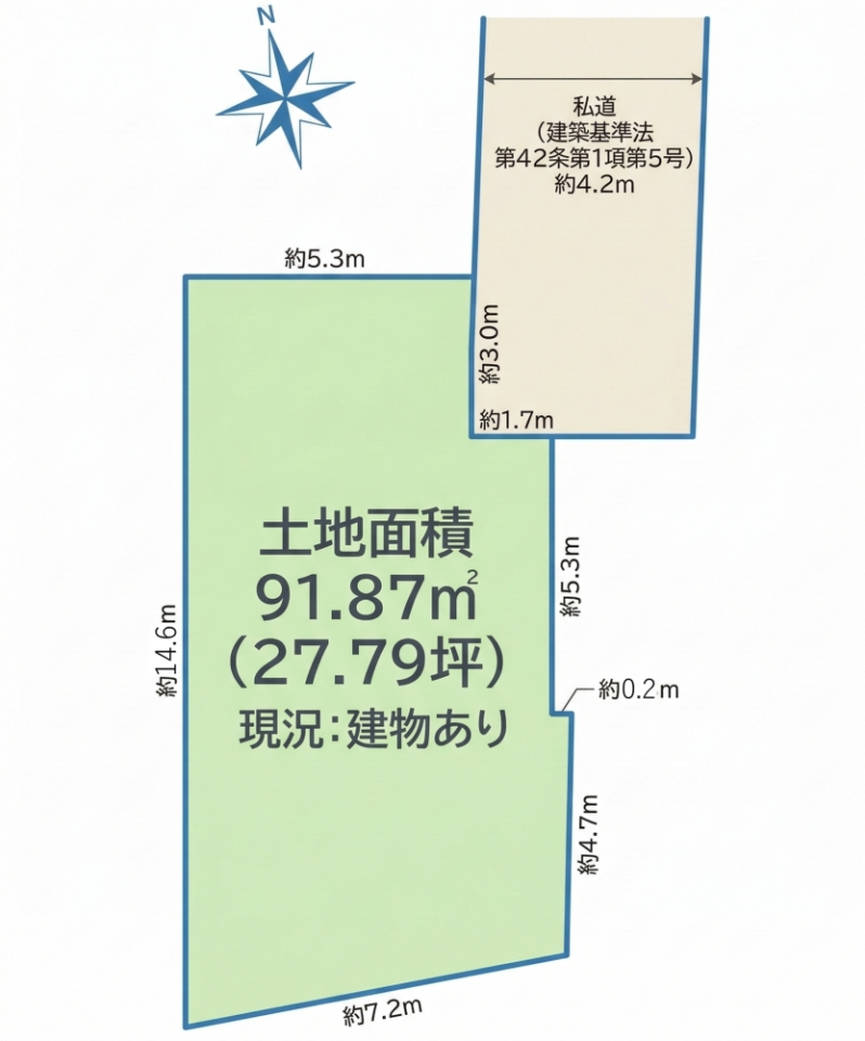 ���} �@�������}�ł͂���܂���