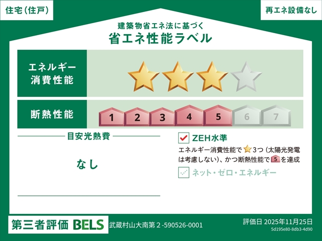  �ȃG�l���\���x��