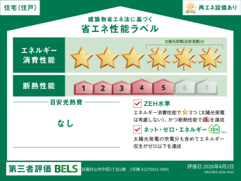  �ȃG�l���\���x��