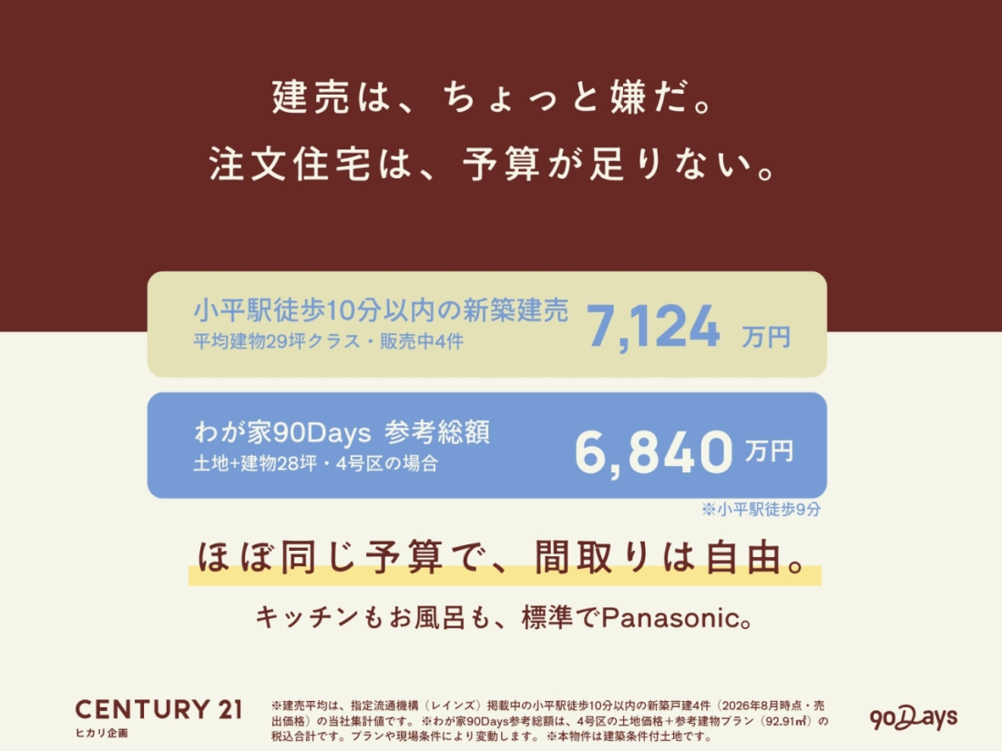  �����́A������ƌ����B�����Z��́A�\�Z������Ȃ��B �����w�k��10���ȓ��̐V�z���� ���� 7�C124���~�i����28�؃N���X�j �킪��90Days �Q�l���z 6�C840���~�i�y�n�{����28�؁E4����̏ꍇ�j