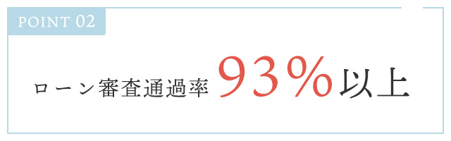 POINT 02:���[���R���ʉߗ�93%�ȏ�