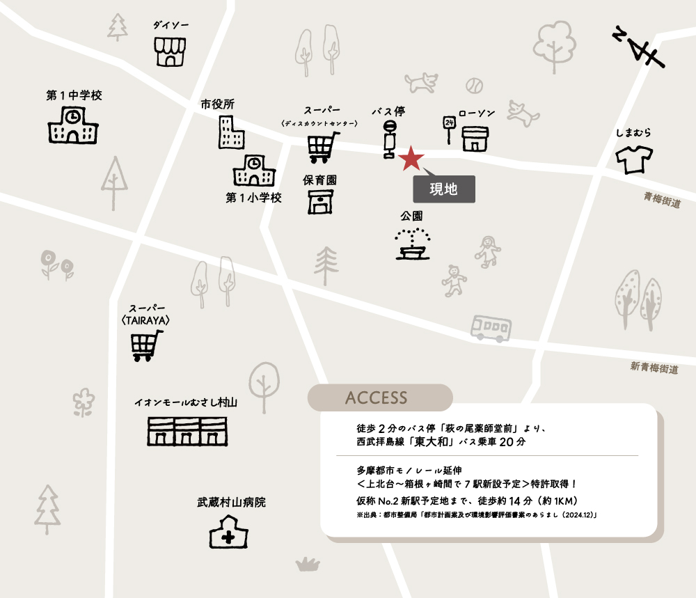 中央Aモデルハウス地図