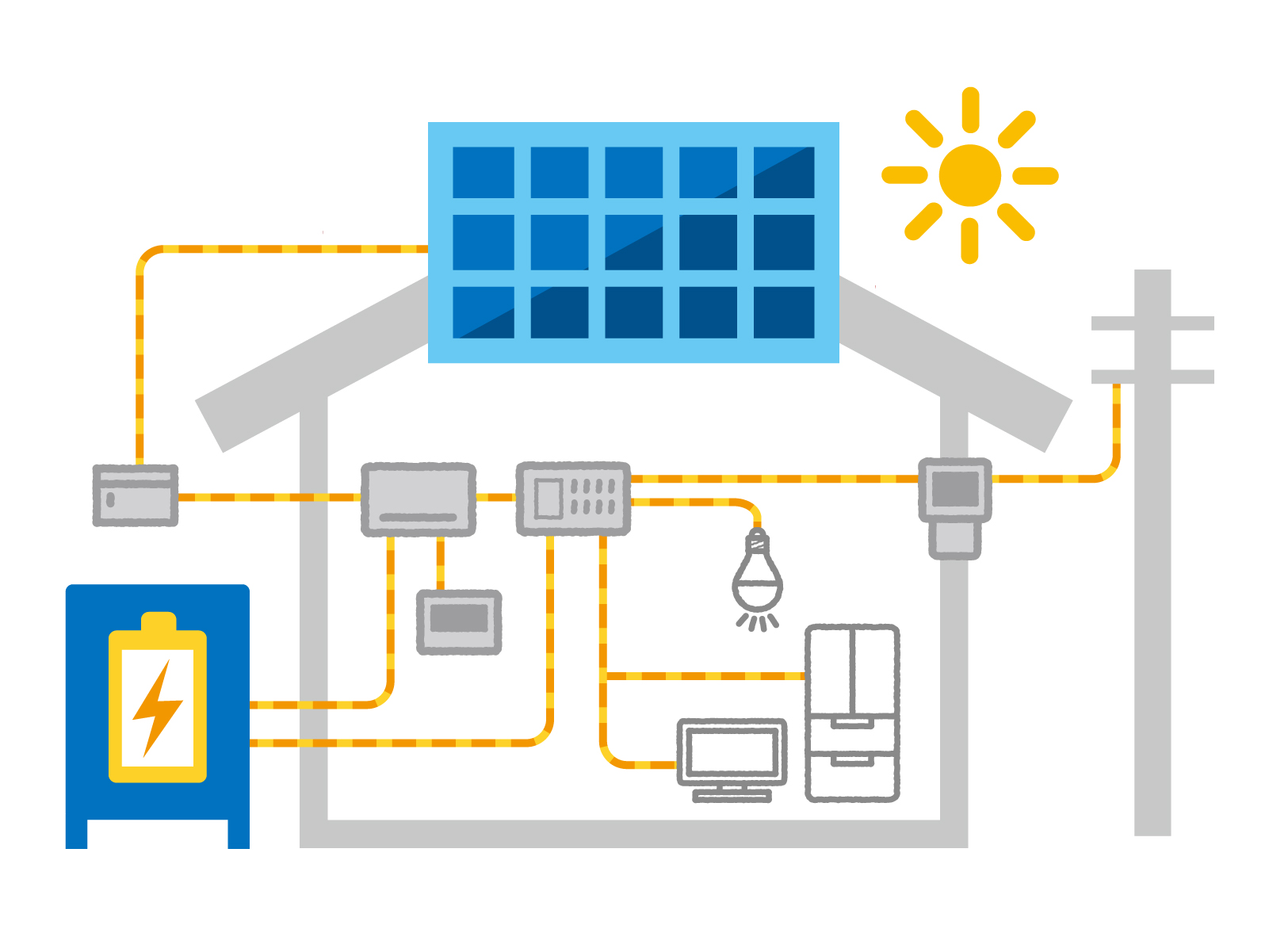 太陽光発電システムのメリット